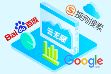 seo优化文章